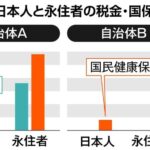 レス1番のリンク先のサムネイル画像