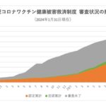 レス2番のリンク先のサムネイル画像