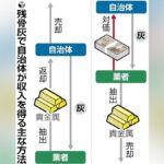 レス1番のリンク先のサムネイル画像