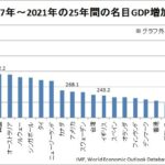 レス83番の画像1