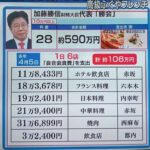レス2番の画像1