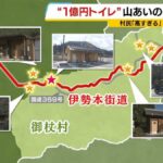 レス1番の画像6