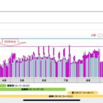 レス2番の画像4