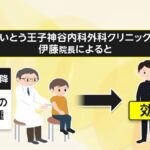 レス1番のリンク先のサムネイル画像