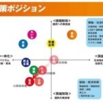 レス32番の画像1