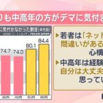 レス2番の画像2