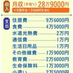 レス1番の画像3