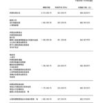 レス3番の画像1