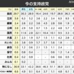 レス25番の画像1