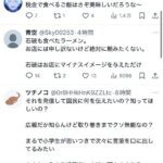 レス2番の画像2