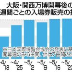 レス24番の画像1