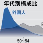 レス1番のリンク先のサムネイル画像