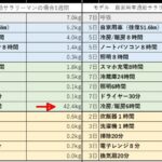 レス7番の画像1