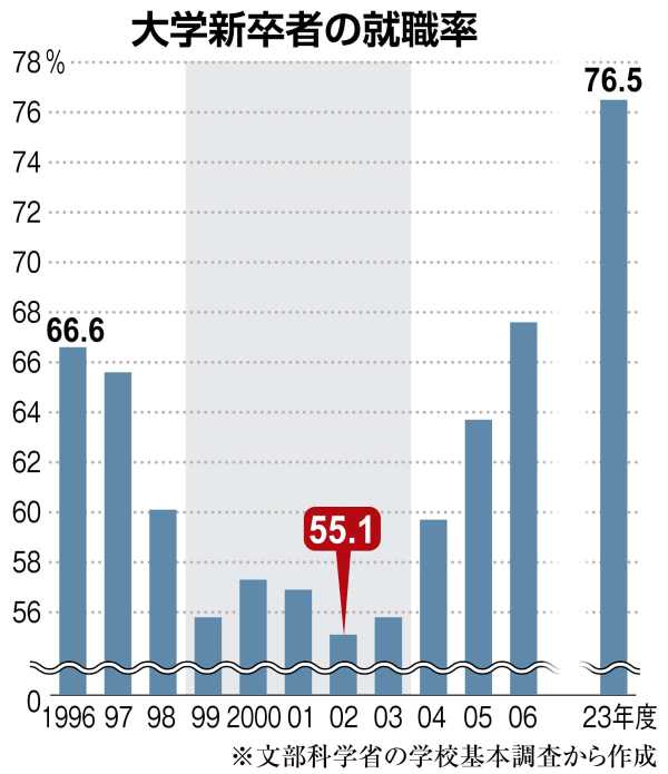 記事サムネイル