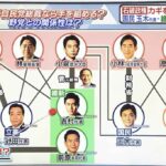 レス6番の画像1