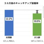 レス1番のリンク先のサムネイル画像