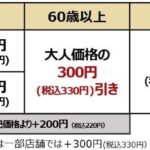 レス1番の画像3