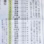 レス5番の画像1