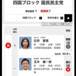 レス1番の画像3