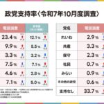 レス1番の画像3