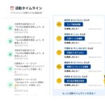 レス16番の画像6