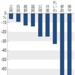 レス13番の画像1