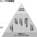 レス14番の画像1