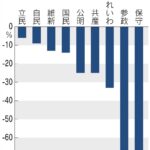 レス3番の画像1