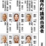 レス14番の画像1