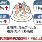 レス2番の画像5