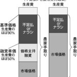 レス30番の画像1