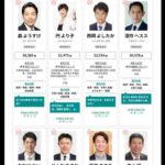 レス1番の画像4