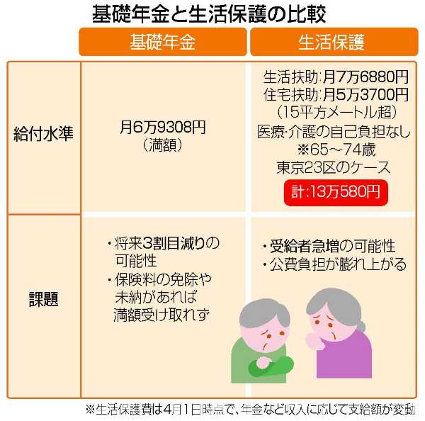 記事サムネイル