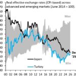 レス3番の画像1