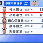 レス25番の画像1