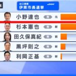 レス2番の画像1