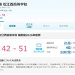 レス7番の画像1