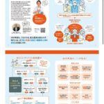 レス2番の画像3