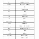 レス7番の画像4