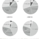 レス32番の画像1