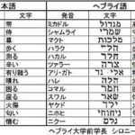 レス7番の画像1