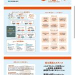 レス2番の画像2