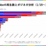 レス3番の画像1