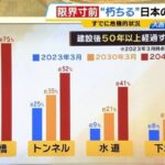 レス2番の画像1