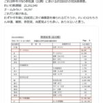 レス1番の画像13