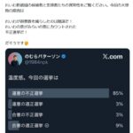 レス1番の画像16