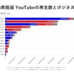 レス4番の画像1