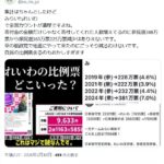 レス1番の画像5