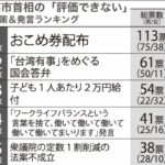 レス1番の画像4