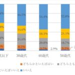 レス9番の画像1